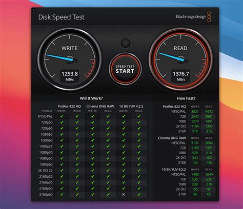 how to test hard drive on mac|mac drive speed test.